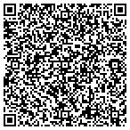 QR code with It's Your Time For A Better Tomorrow Community Development Corporation contacts