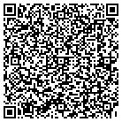 QR code with Manganello Sharon R contacts