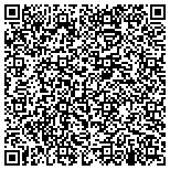 QR code with Fidelity Investments Institutional Operations Company Inc contacts
