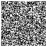 QR code with Richmond Hispanic Resource And Community Services contacts