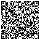 QR code with Millett Karen A contacts