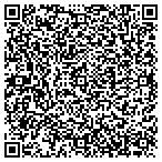 QR code with Sandy Ridge Fairview Community Center contacts