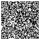 QR code with Mitchell Sandra A contacts