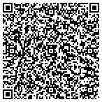 QR code with Minority Student Achievement Network contacts
