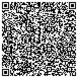 QR code with Northern Illinois Powered Paragliding Instruction Nippgi contacts