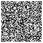 QR code with Sparky's Mobile Welding contacts