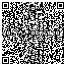 QR code with Kenneth D Hyatt contacts