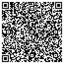 QR code with Milwaukee Ismailia Community C contacts