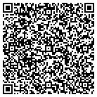 QR code with Mountain Real Estate Resources contacts