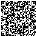 QR code with Julies Glass contacts