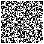 QR code with Southern Heritage Business Solutions contacts