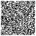 QR code with Sunset Computer & Network Services LLC contacts