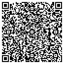 QR code with Mkm Partners contacts