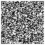 QR code with Guidance Group Inc contacts