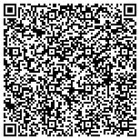 QR code with International Institute For The Advancement Of Medicine contacts
