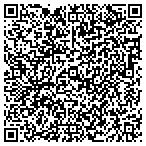 QR code with Kensington Computer & Networking Services contacts