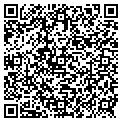 QR code with Software That Works contacts