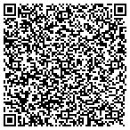 QR code with Sharkey Welding contacts