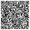 QR code with Kevin Massey contacts