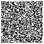 QR code with Sankaty Credit Opportunities Li L P contacts