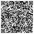 QR code with Future Net Inc contacts