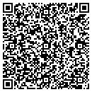 QR code with Met Path contacts