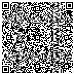 QR code with Frankford Memorial United Methodist Church contacts