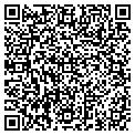 QR code with Certanet LLC contacts