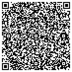 QR code with Klinesgrove United Methodist Church contacts