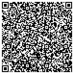 QR code with Computer Network Management Services contacts