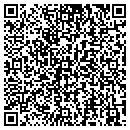 QR code with Michael E Gerner Pc contacts