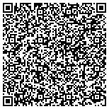 QR code with Seven Pillars Institute For Global Finance And Ethics contacts