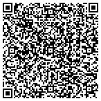 QR code with Butler County Aquaculture Industries Team contacts