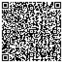 QR code with Schnuerer Susan contacts