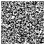 QR code with Ichthys Computer Consulting Company Inc contacts