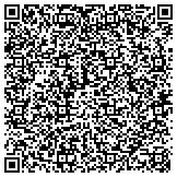 QR code with Information Technology And Business Management Consulting LLC contacts