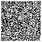 QR code with Hotworx Welding and Fabrication LLC contacts