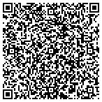 QR code with Brent Rohlik Financial Group contacts