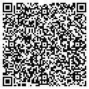 QR code with Miller Marshal Patty contacts