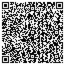 QR code with Iochum Welding & Fence Co Inc contacts