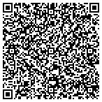 QR code with Cornerstone Capital Management Inc contacts