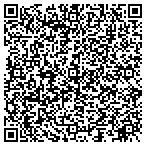 QR code with Peots Digital Solution Services contacts