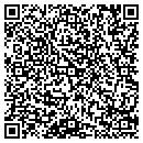 QR code with Mint Hill Custom Software Inc contacts