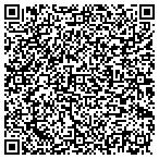 QR code with Manners Of The Heart Community Fund contacts
