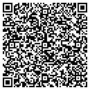QR code with Millikin Welding contacts