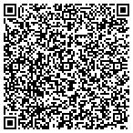 QR code with Pikes Peak Cmnty College Bkstr contacts