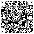 QR code with Duman Marilyn Psyd Doctor Of Psychology contacts