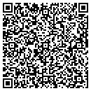 QR code with M S E M H C contacts