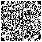 QR code with Supertints Window Tinting Inc contacts
