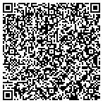 QR code with Summit Consulting Services contacts